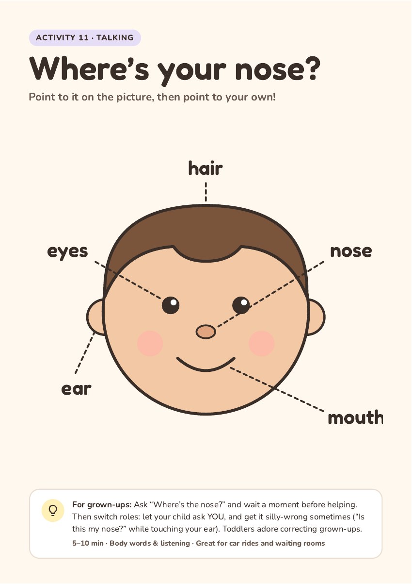 Activity preview: Where is your nose?
