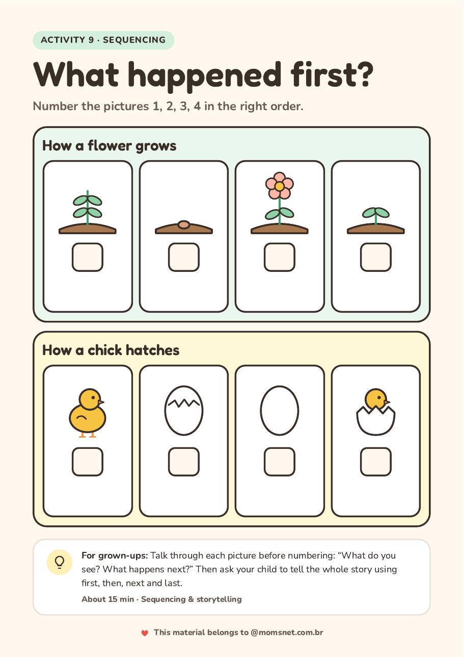 Activity preview: What happened first?