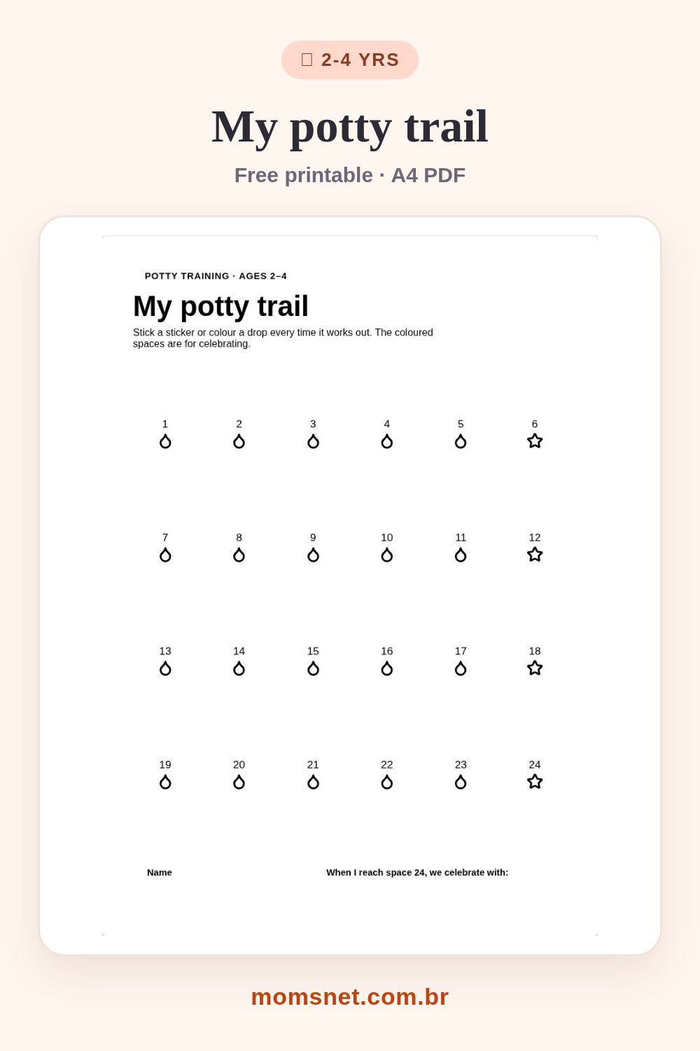 My potty trail — A potty-training trail to celebrate every bathroom win.