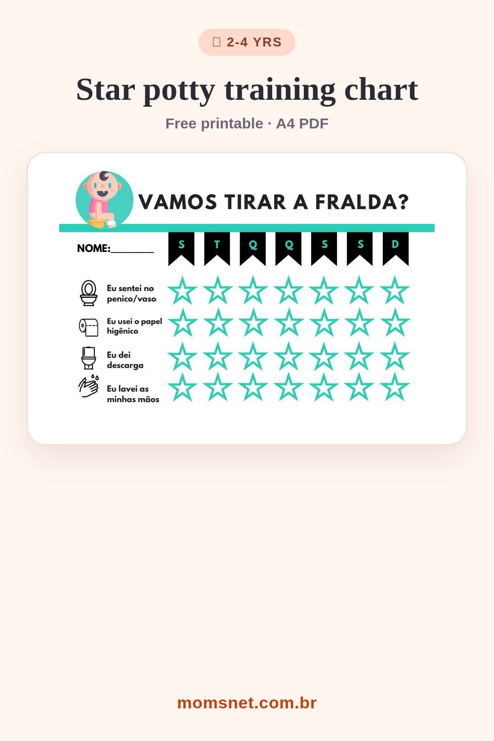 "Time to ditch the diaper" chart with turquoise stars for sitting on the potty, using paper, flushing and washing hands