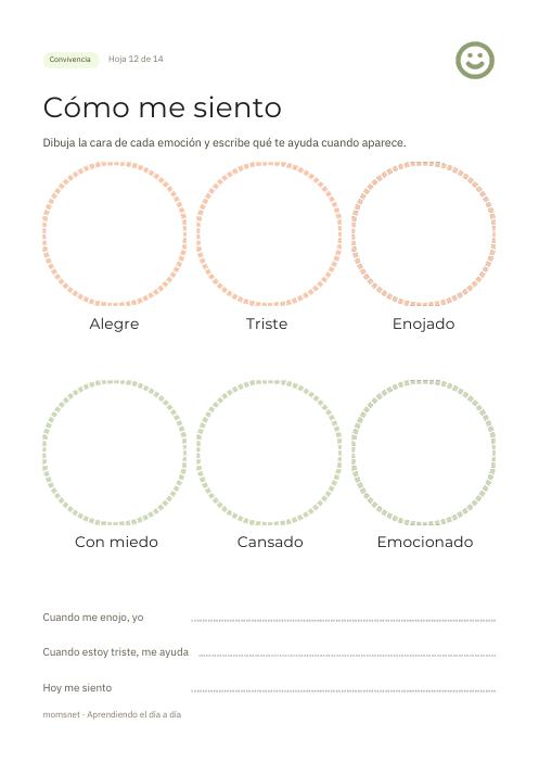 Cómo me siento