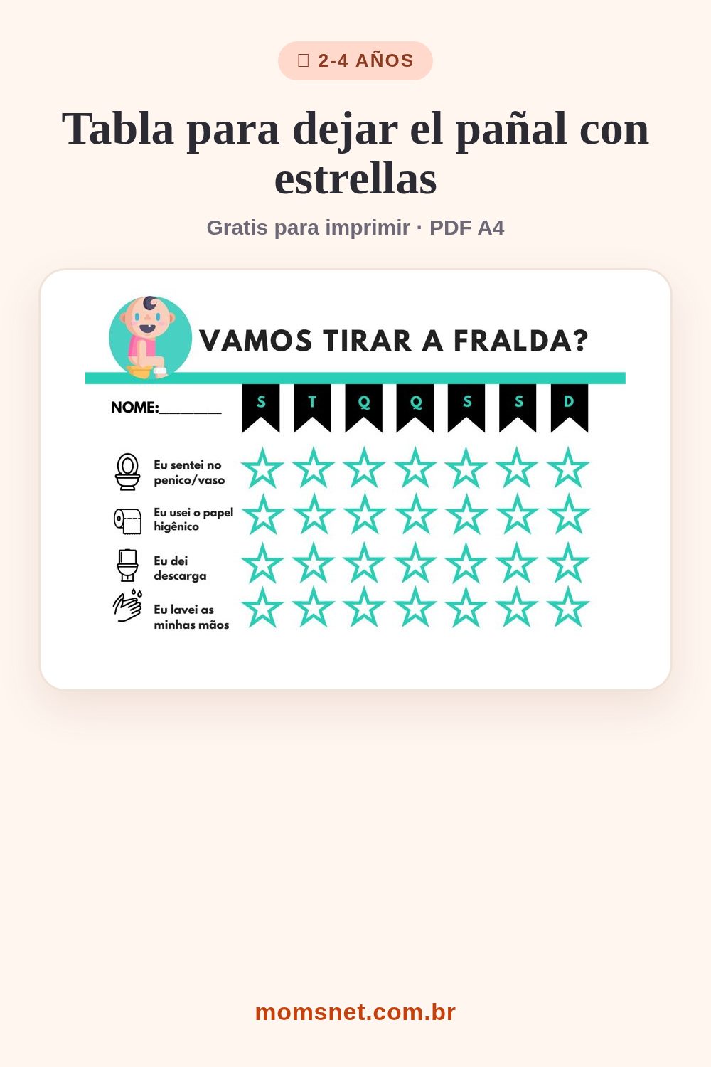 Tabla "¿dejamos el pañal?" con estrellas turquesa para sentarse, usar el papel, tirar la cadena y lavarse las manos