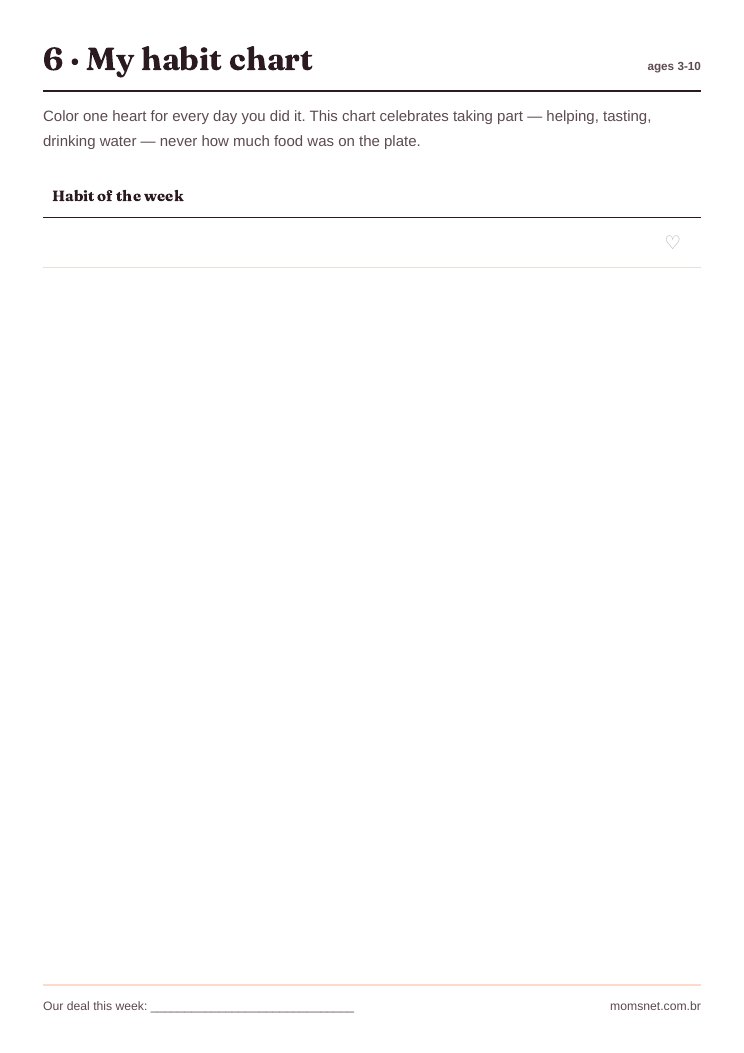 My habit chart