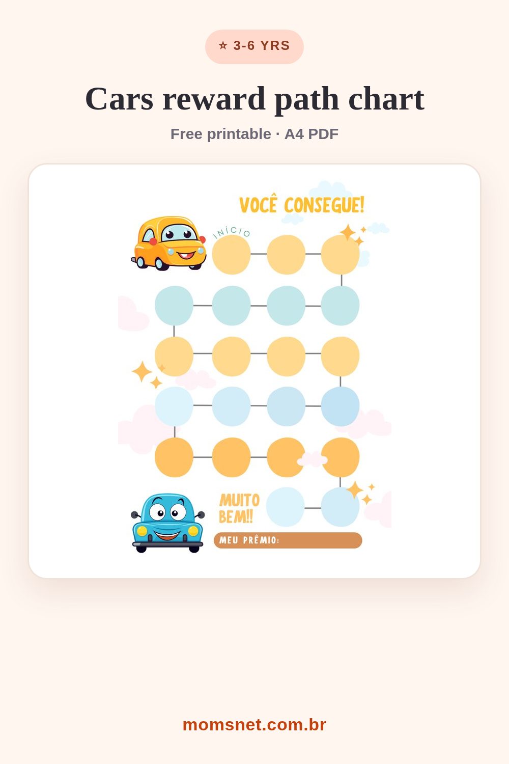 Path of blue and yellow circles with little cars, from start to the agreed prize