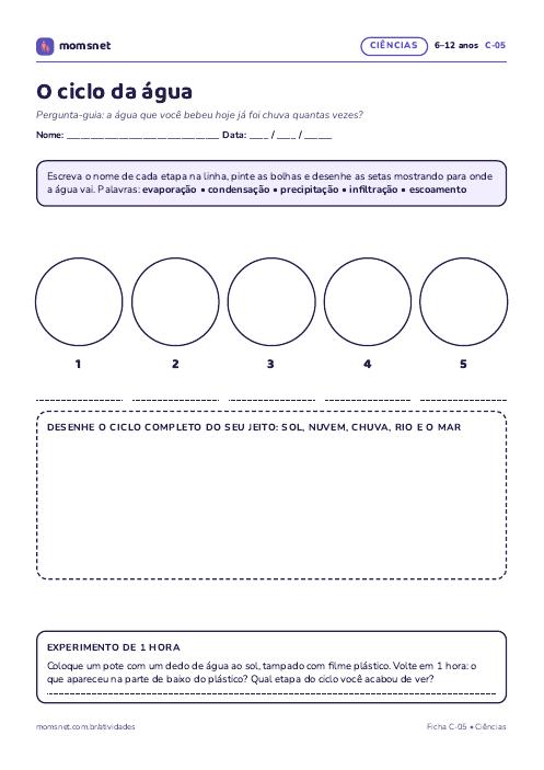 Ciclo da água para colorir