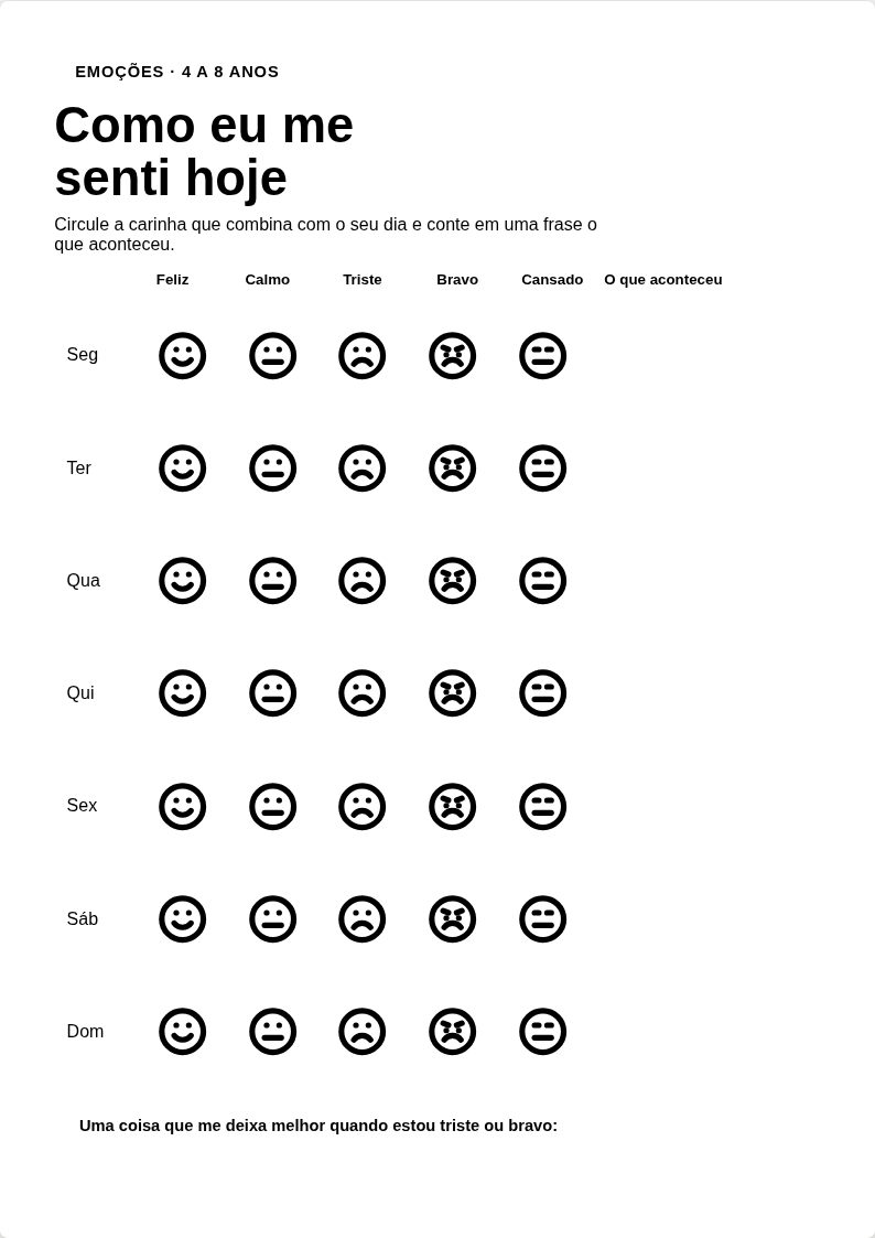 Como eu me senti hoje — Registro diário de emoções para conversar sobre sentimentos.