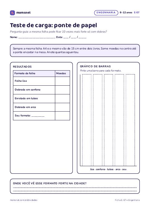 Teste de carga: ponte de papel