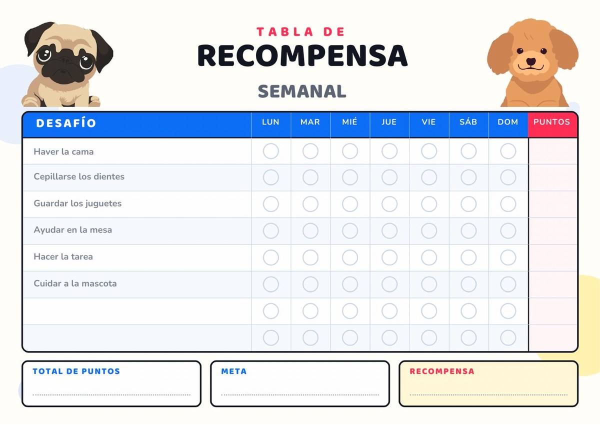 Tabla de recompensas semanal con perritos — Modelo completo con desafíos de la semana, puntos, meta y recompensa.