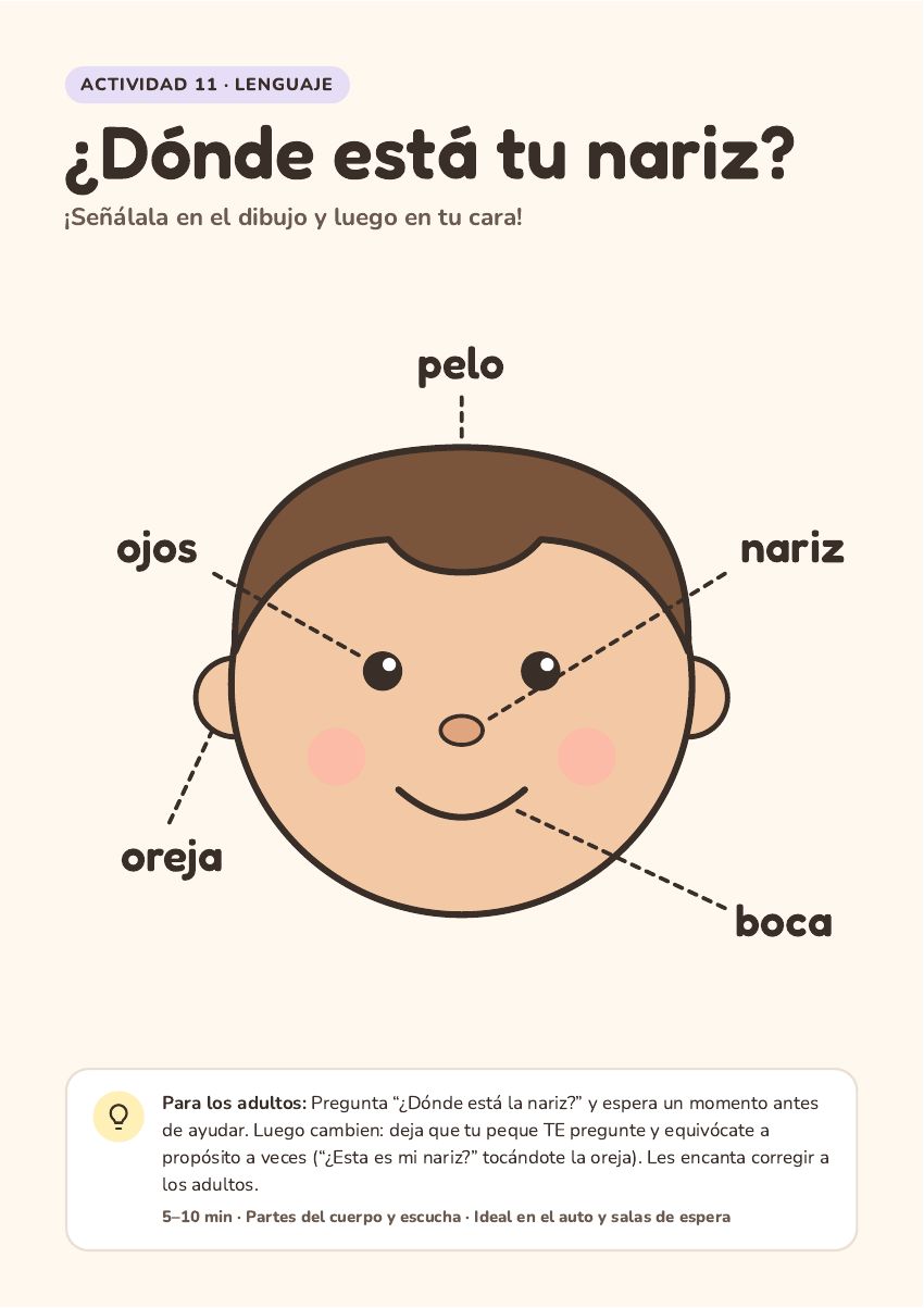 Vista previa de la actividad ¿Dónde está tu nariz?