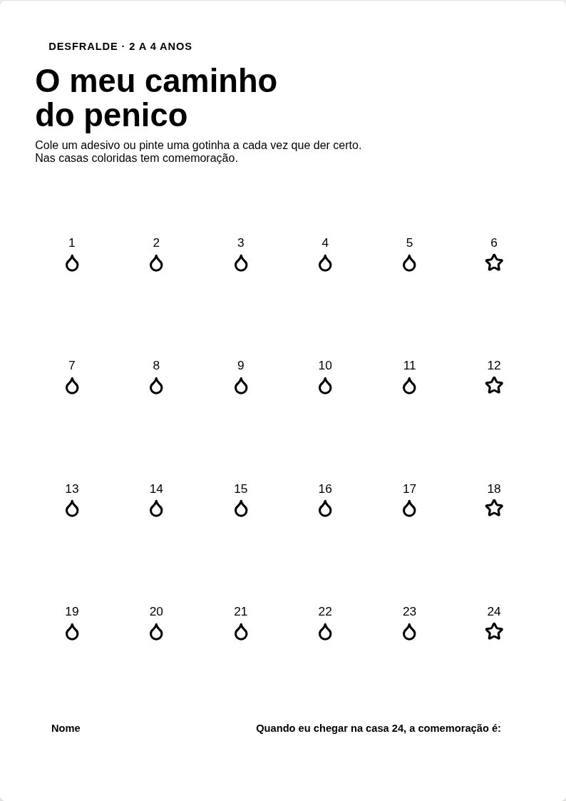 O meu caminho do penico — Trilha de desfralde para celebrar cada vitória no banheiro.