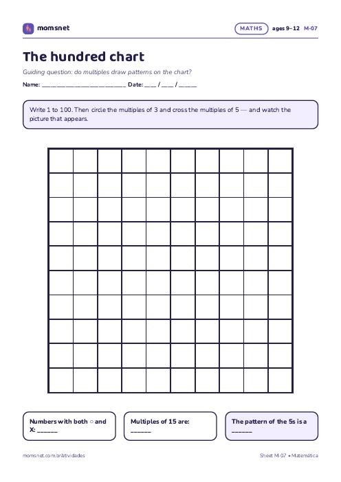 100-day number chart