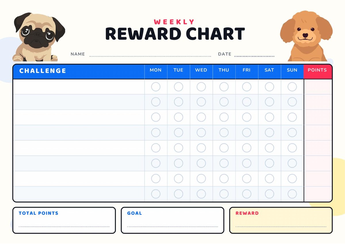 Blank weekly reward chart with dogs — A flexible version to write your own family challenges and track points.