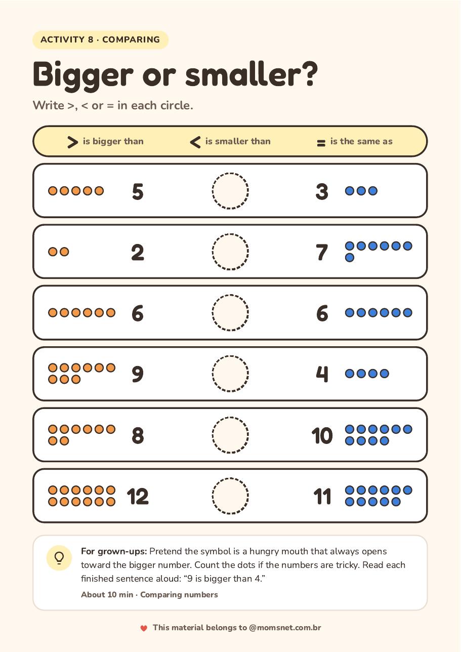 Activity preview: Bigger or smaller?
