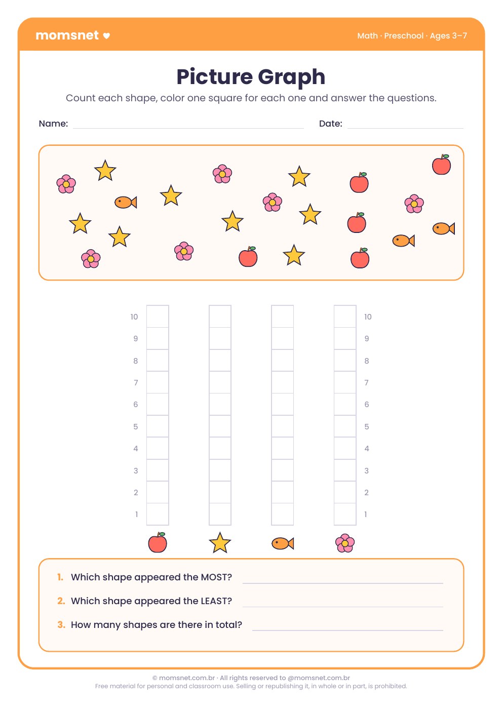 Picture graph