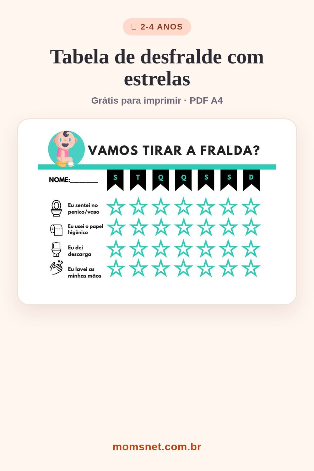 Tabela "vamos tirar a fralda?" com estrelas turquesa para sentar no vaso, usar o papel, dar a descarga e lavar as mãos