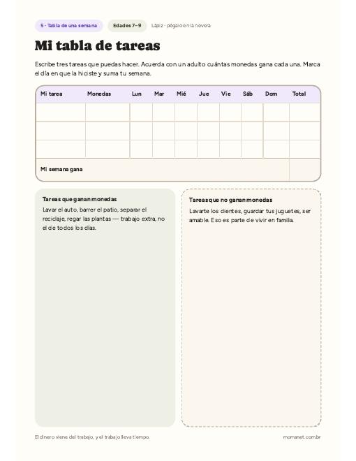 Mi tabla de tareas