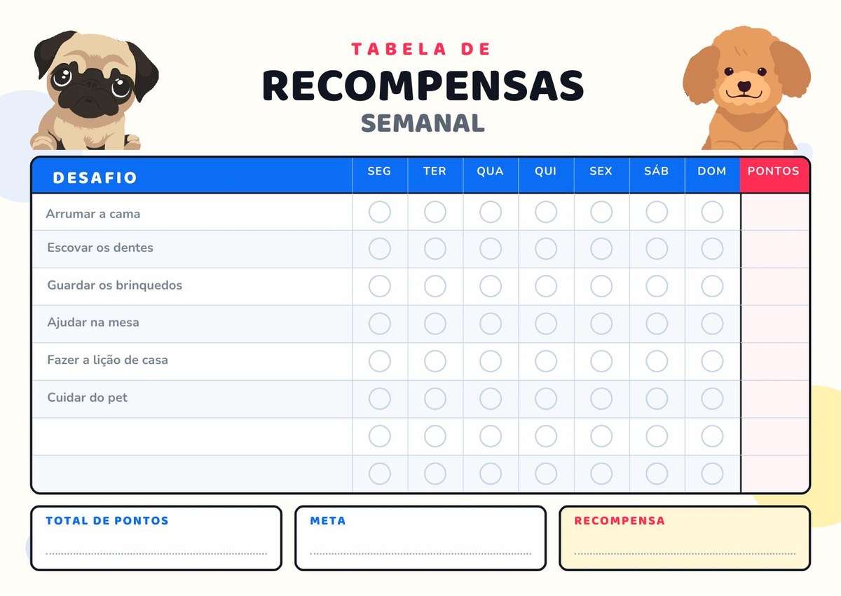 Tabela de recompensas semanal com cachorrinhos — Modelo preenchido com desafios da semana, pontos, meta e recompensa.