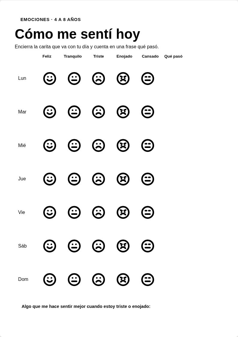 Cómo me sentí hoy — Registro diario de emociones para conversar sobre sentimientos.