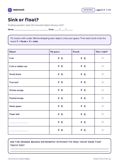 Sink or float test chart