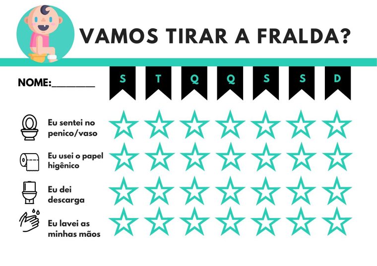 "Time to ditch the diaper" chart with turquoise stars for sitting on the potty, using paper, flushing and washing hands