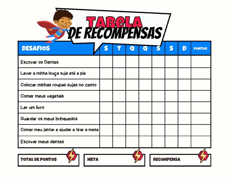 Weekly challenge chart with a superhero boy, points total, goal and reward